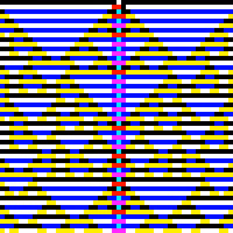 RGB Elementary Cellular Automaton #201