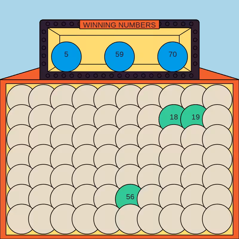 NFT Millions Lotto 02 #3