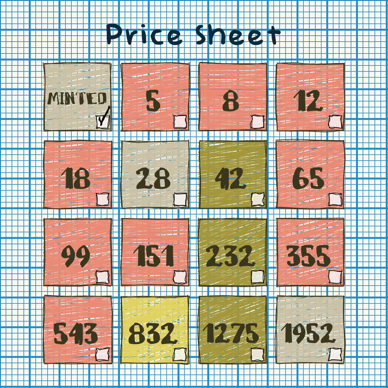 (Un)priced #25