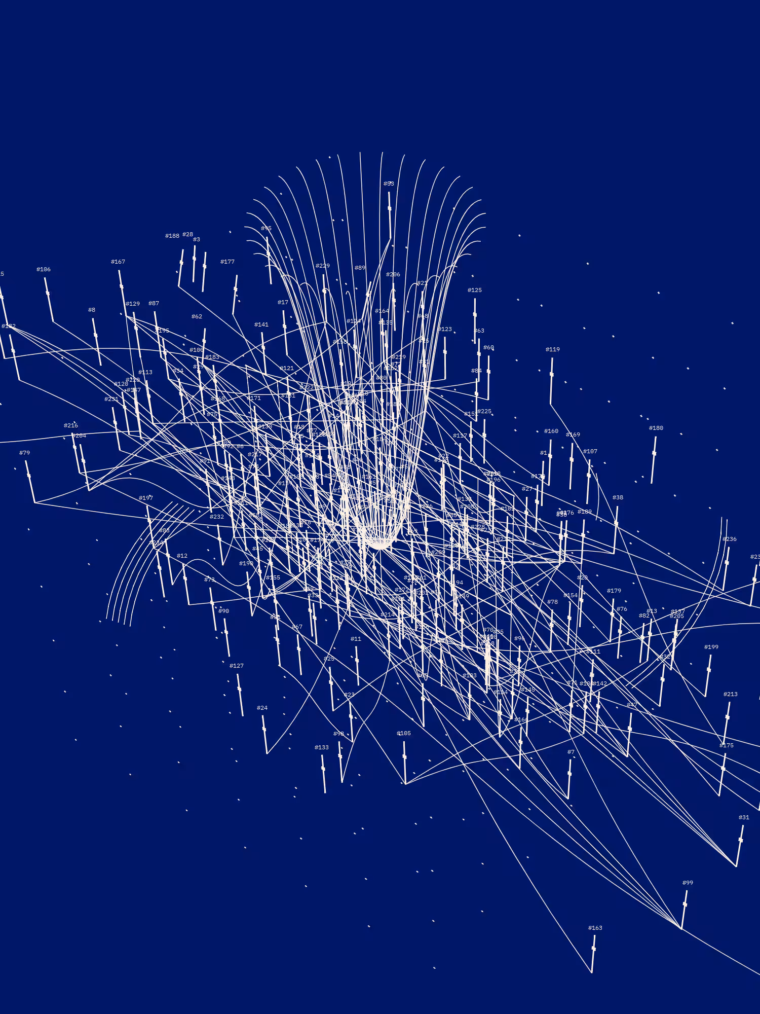Symphony for n Metronomes #237