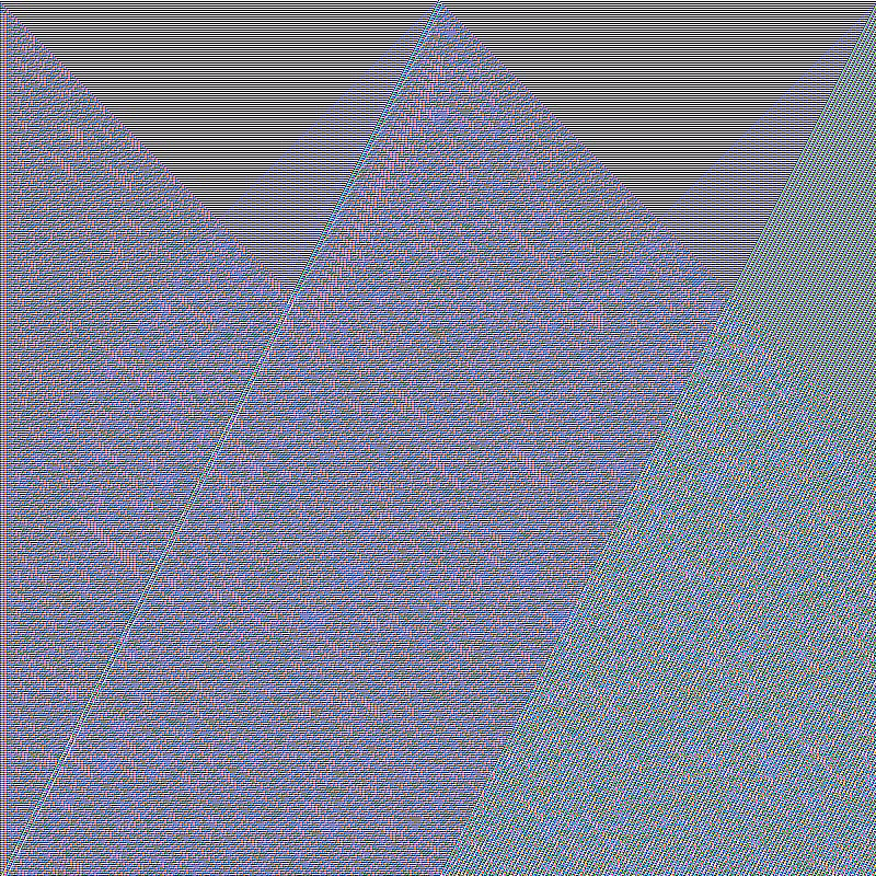 RGB Elementary Cellular Automaton #927