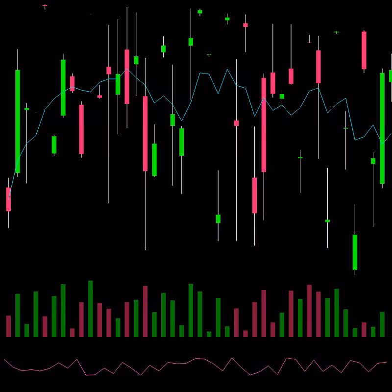 chARTs Two Dot O #370