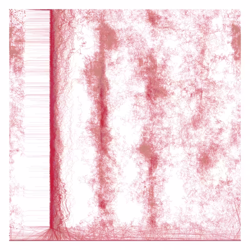 Erythrocytes #1