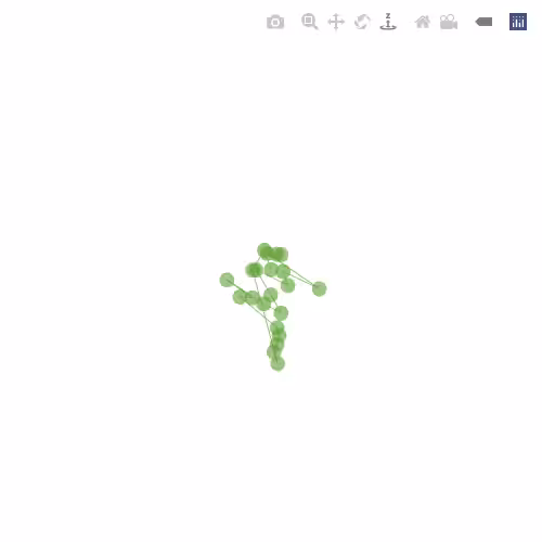 Generative Charts #02 #208