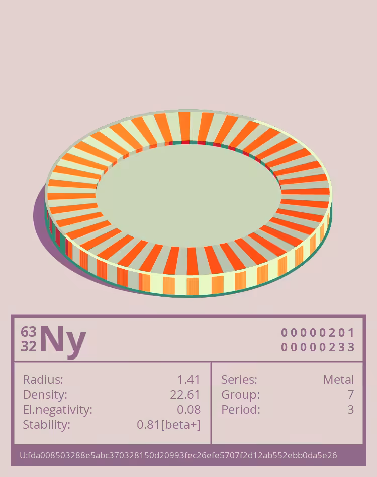OTOM: Ny otom