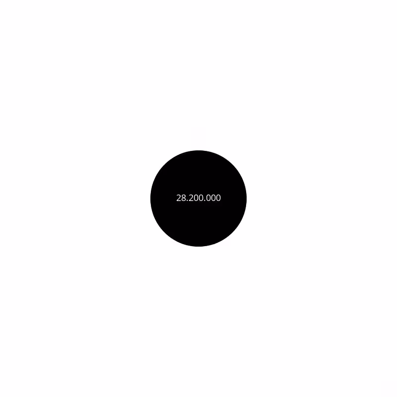 Circle #125