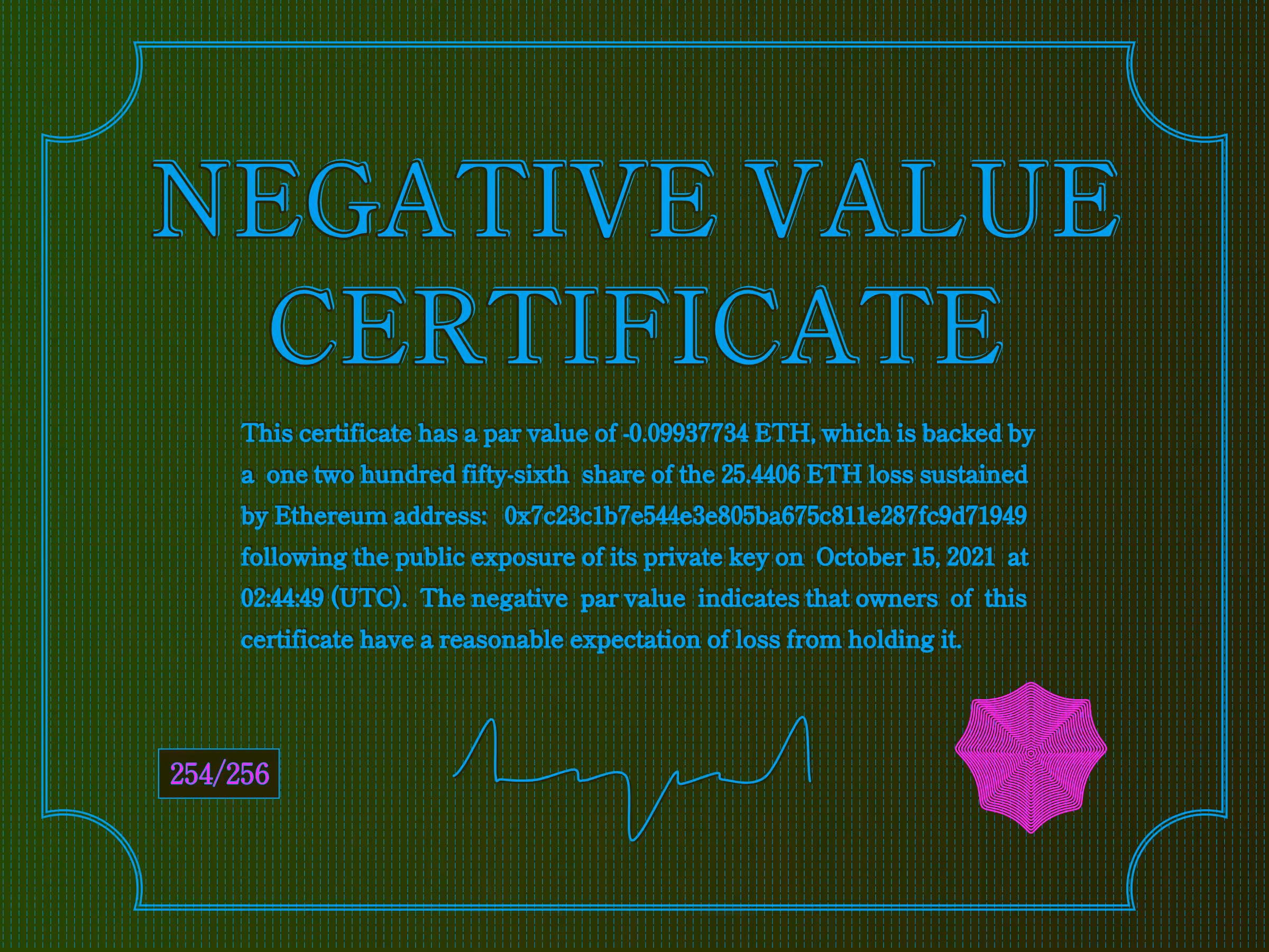 Negative Value Certificate #254 of 256
