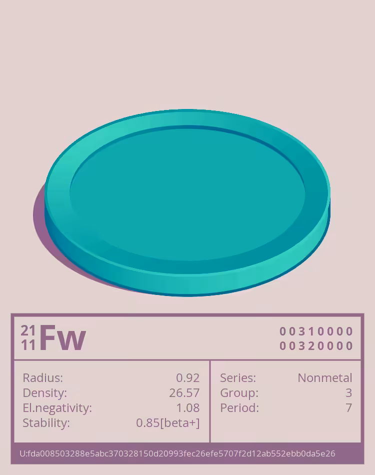 OTOM: Fw otom