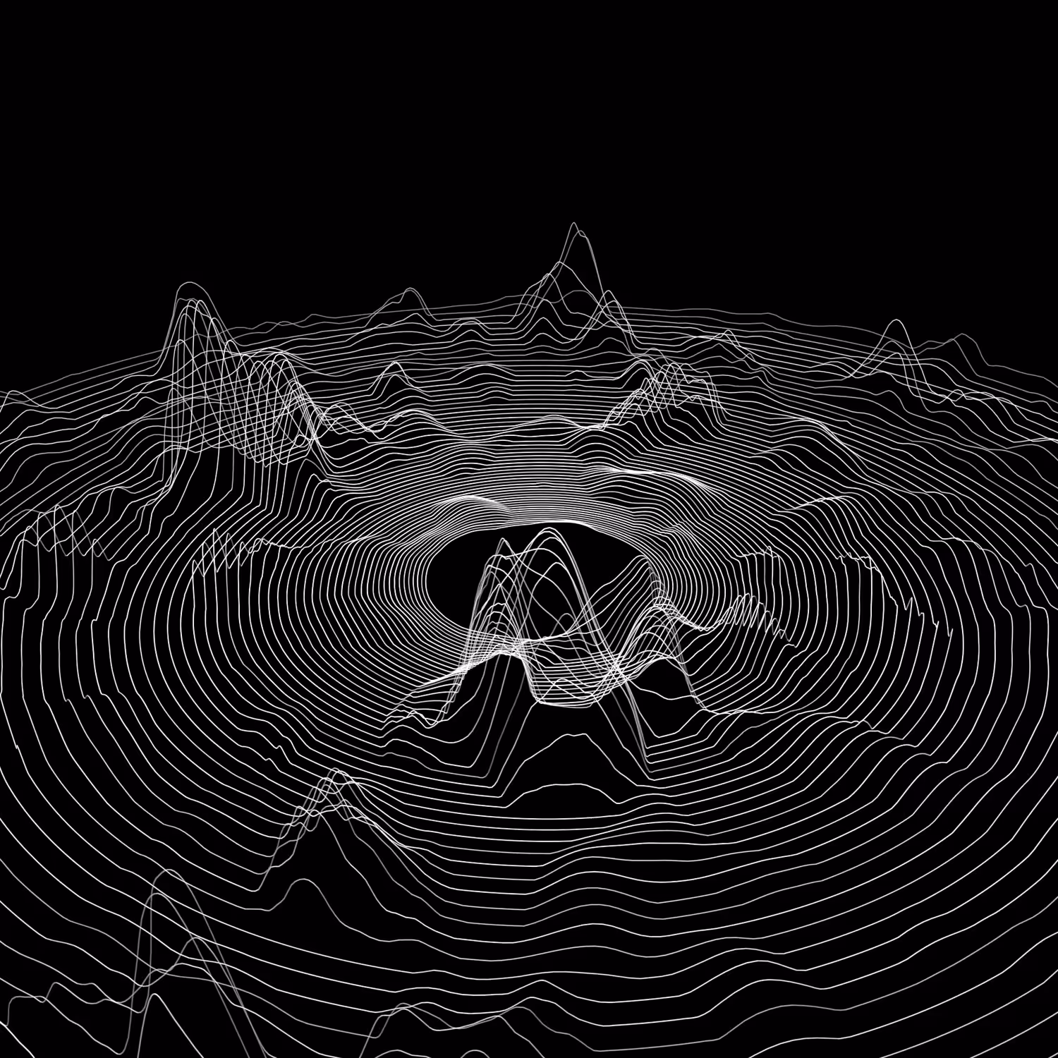 Circular Noise