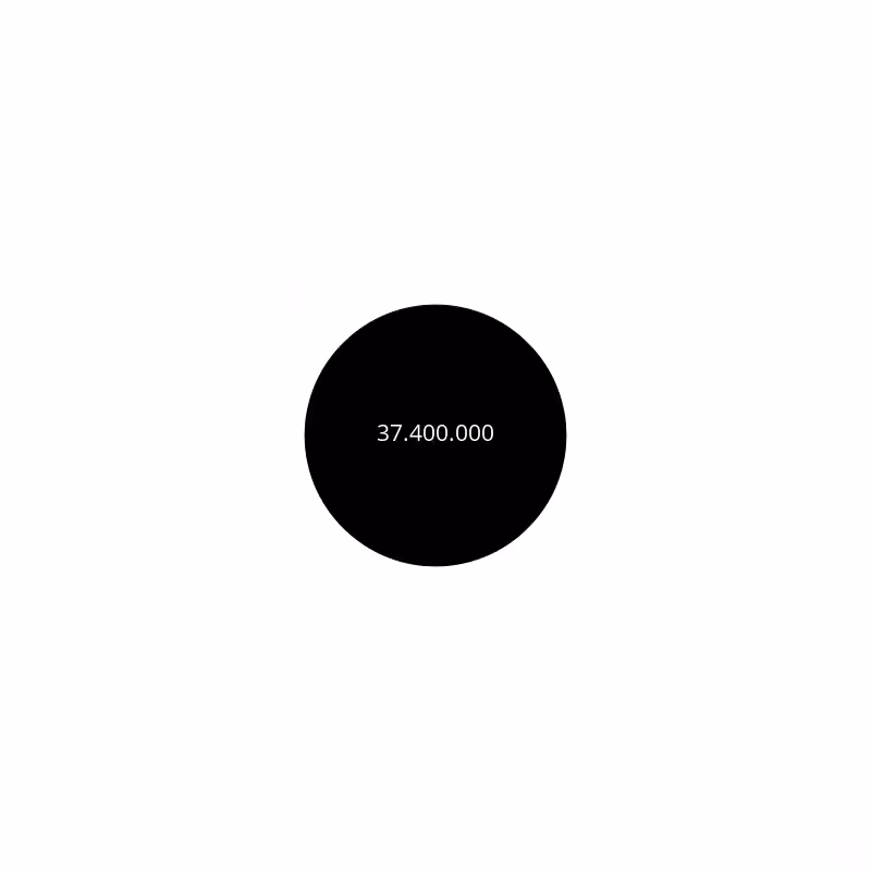 Circle #134