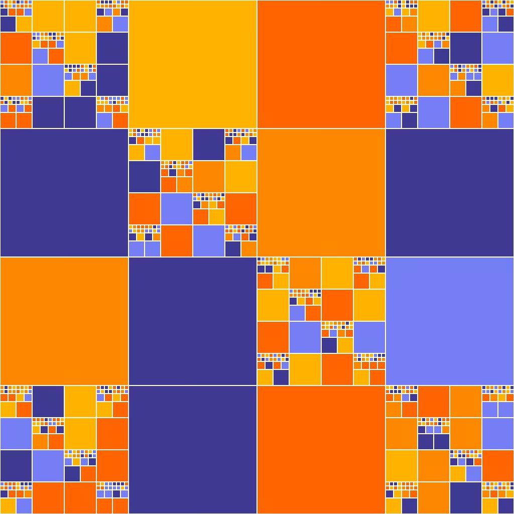 Modulo #7