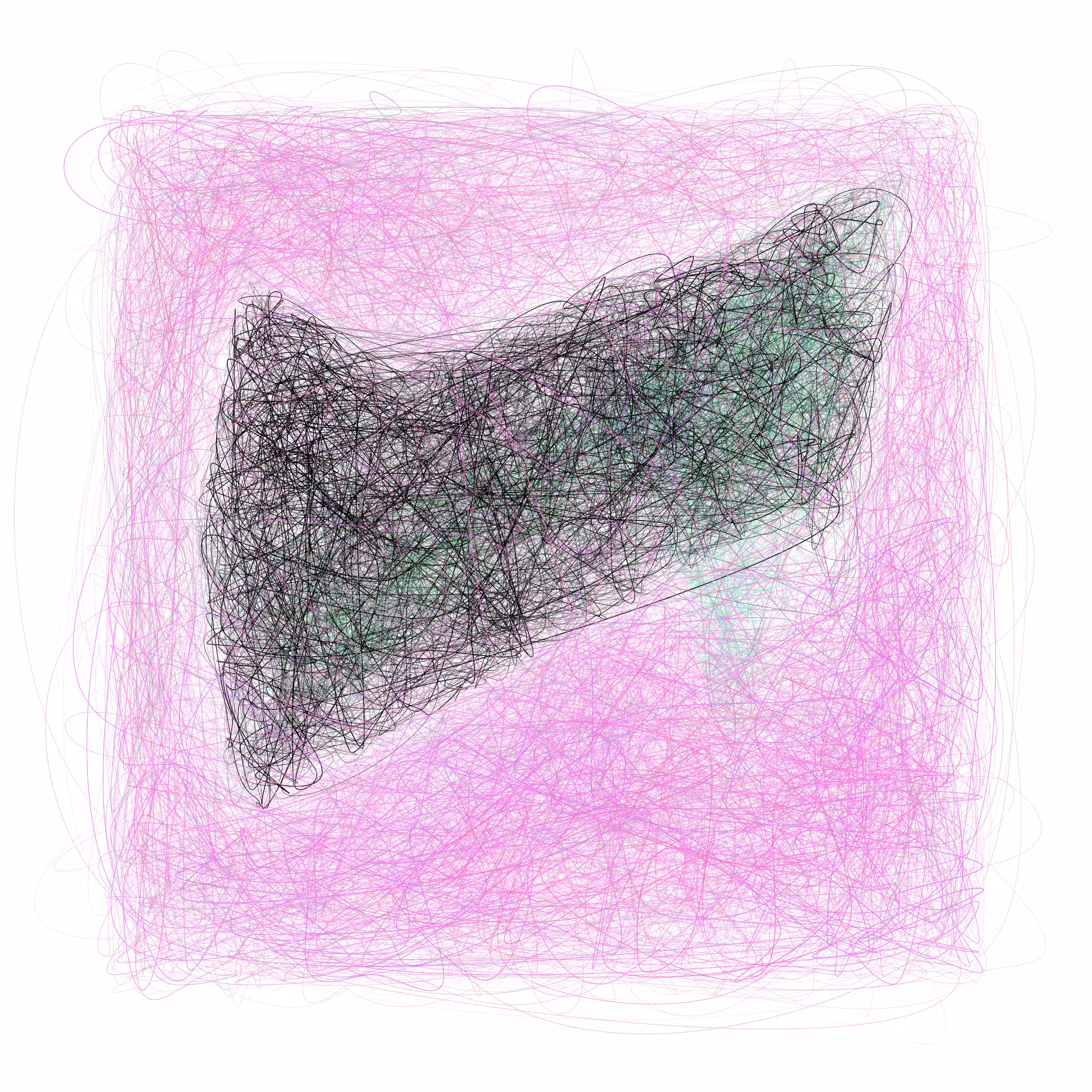 Scribbled Boundaries #95