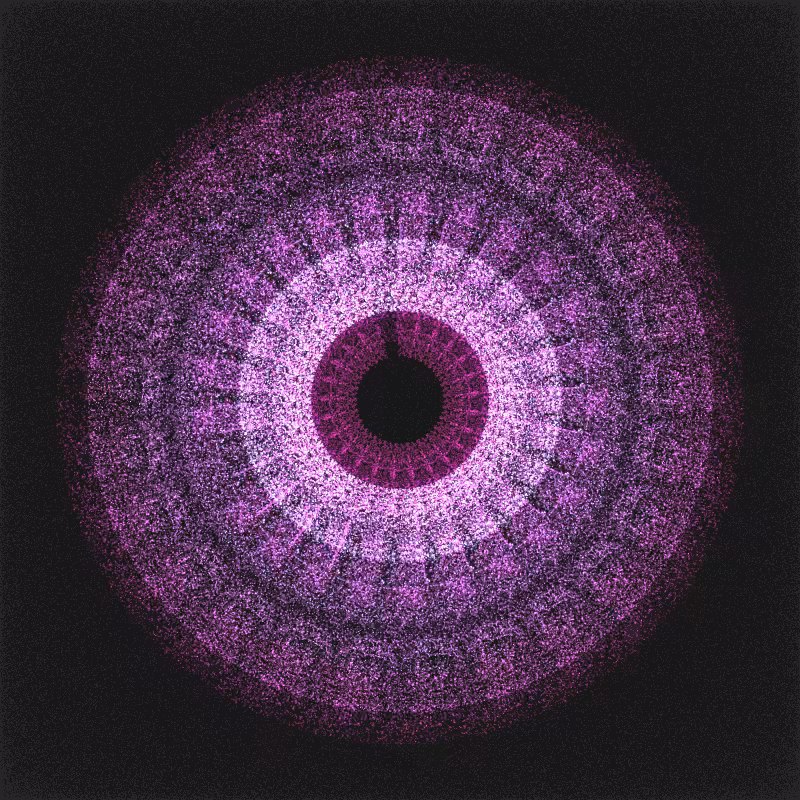 irregularities #4