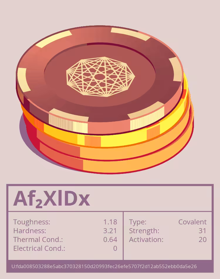 Af₂XlDx molecule