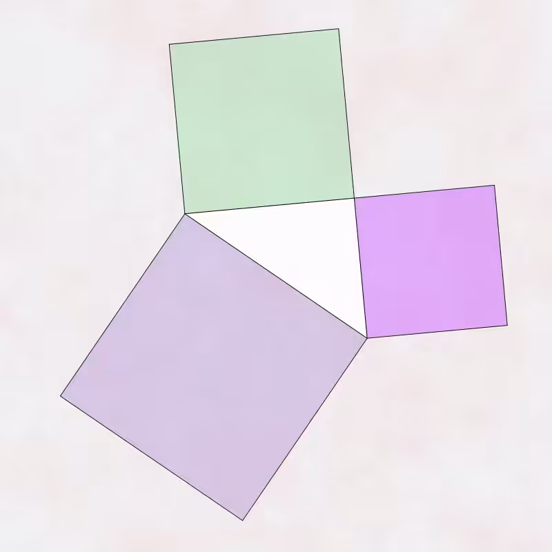 Pythagorean Theorem #1