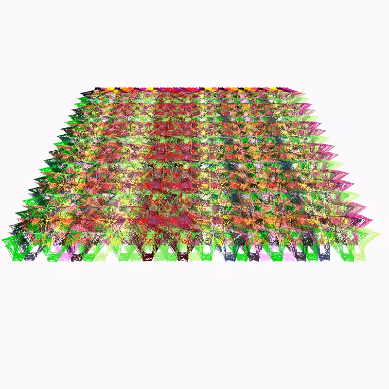 Dense Networks #3