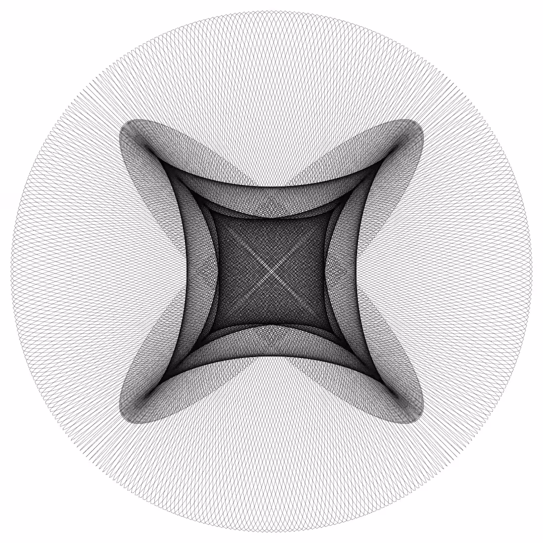 Squeezing into a Square