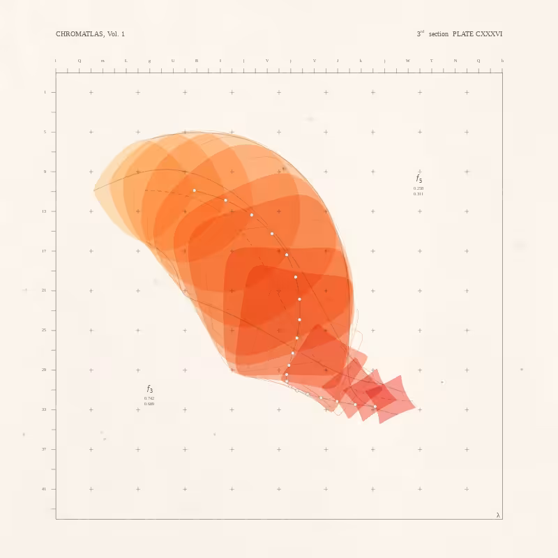 CHROMATLAS, Vol. 1 #82