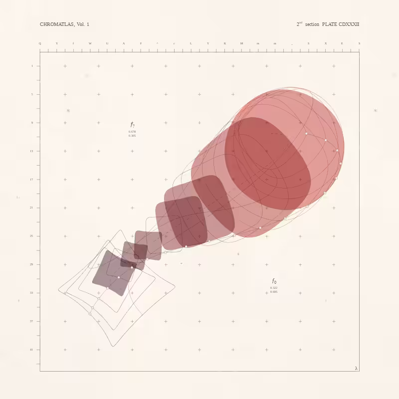 CHROMATLAS, Vol. 1 #5