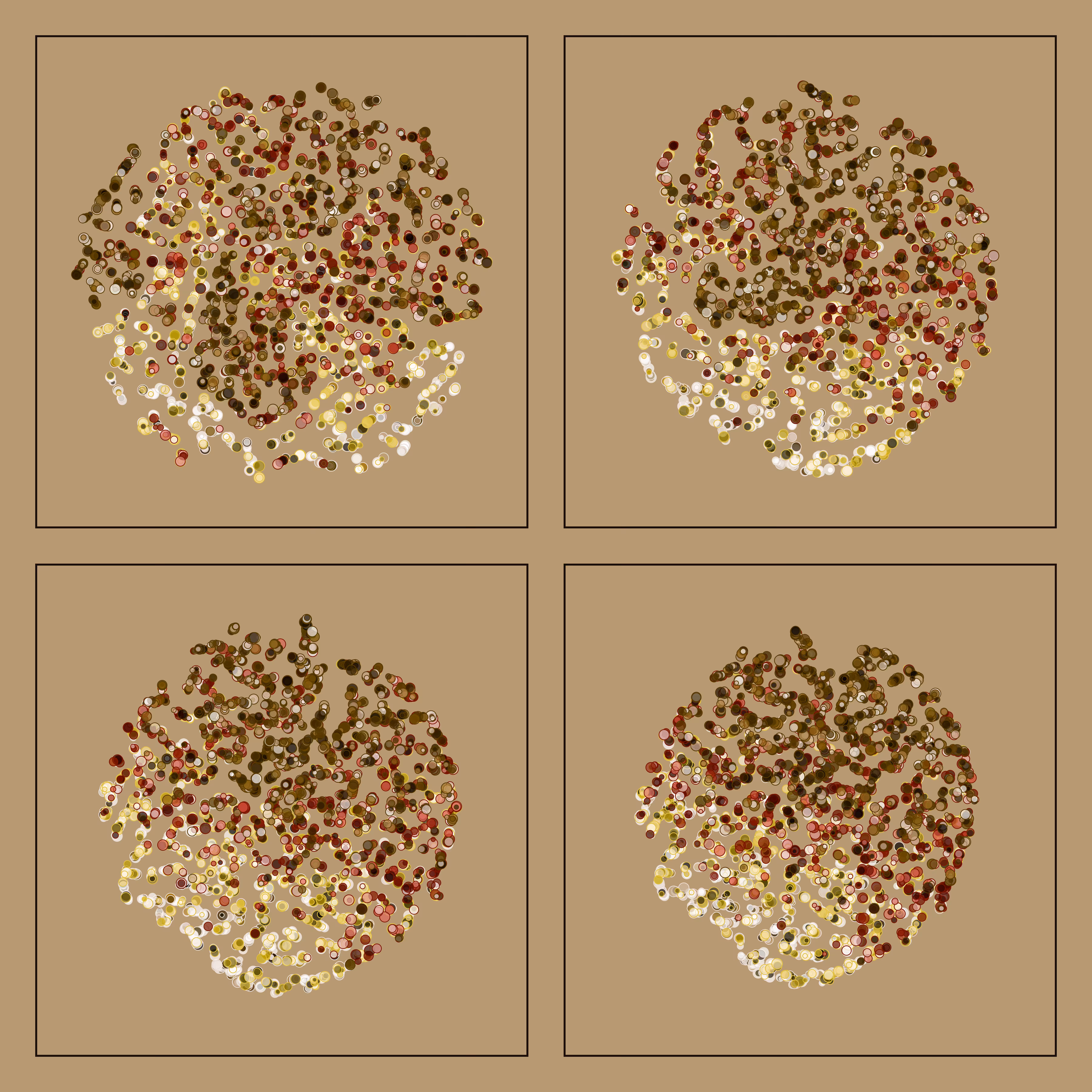 t-SNE #22