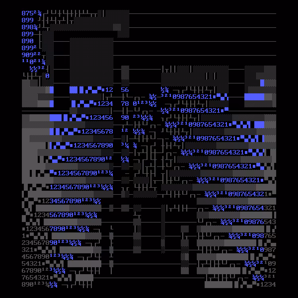 Device 1 #51