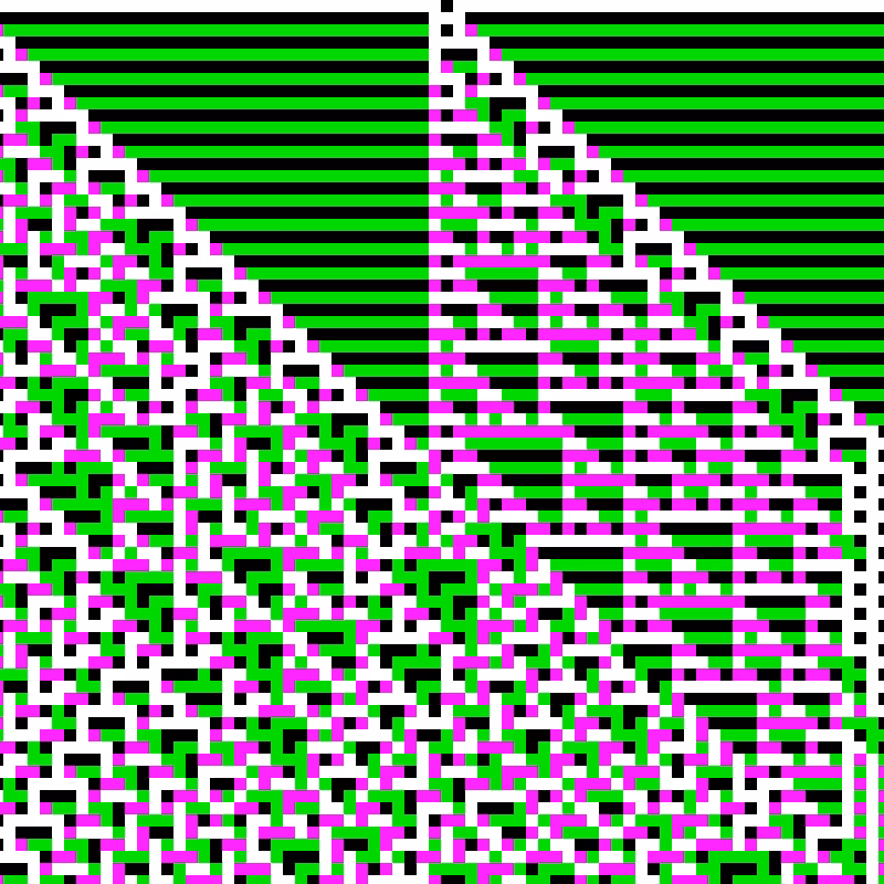 RGB Elementary Cellular Automaton #526