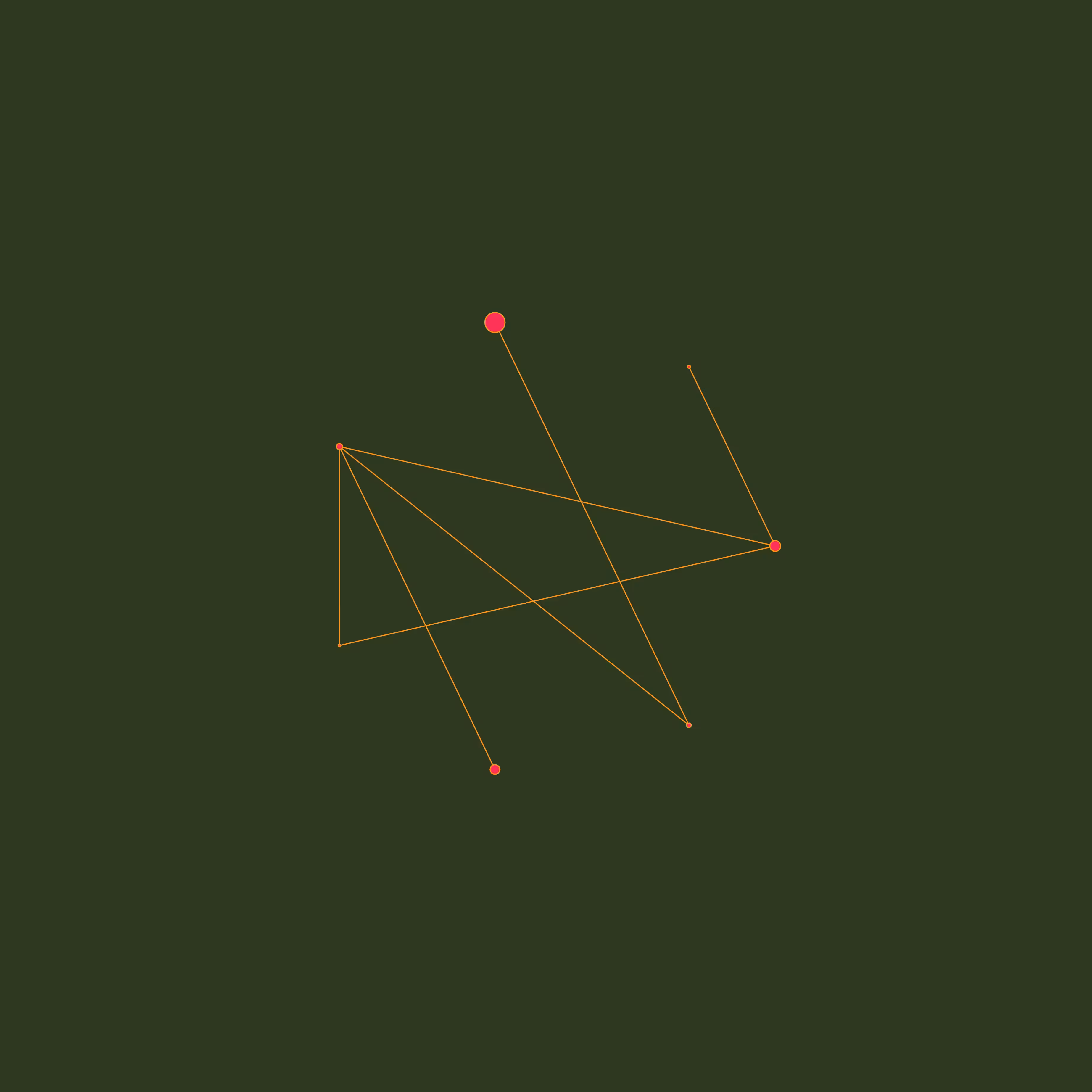 netvvork w/ 7 nodes #3