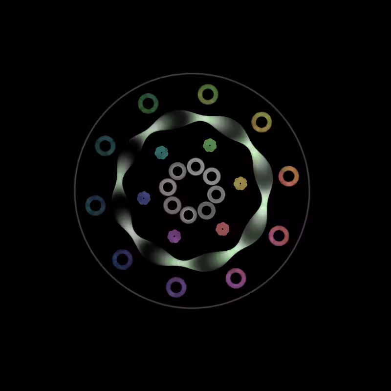 Fluidynamix - Rings #111