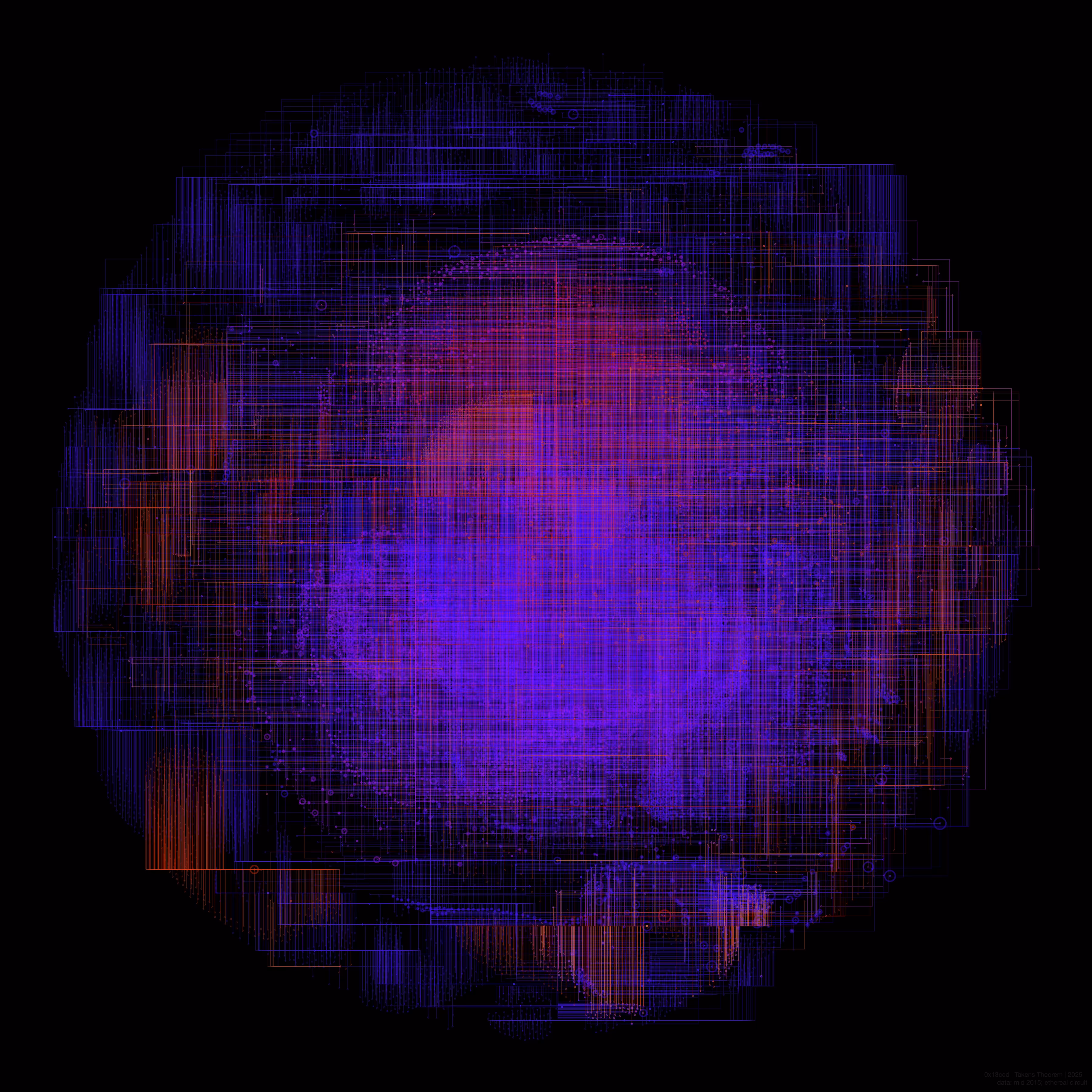 0x13ced