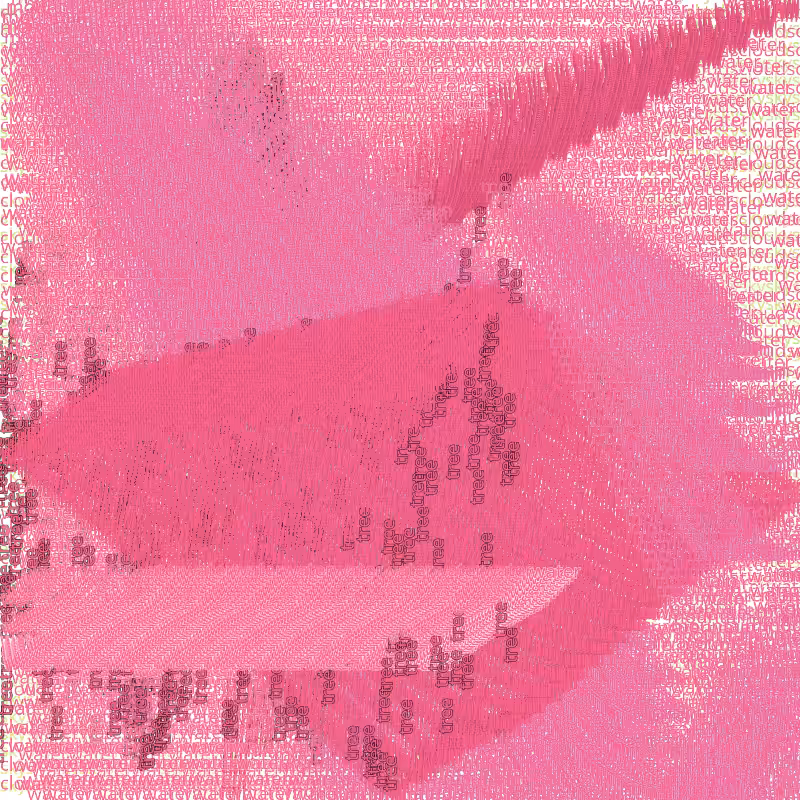 Describing a landscape #140