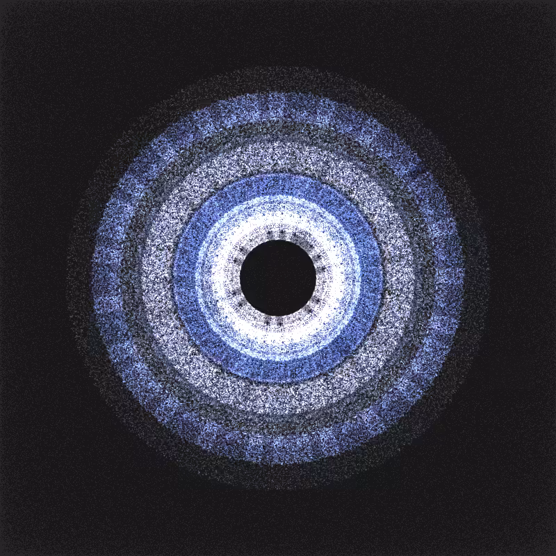 irregularities #76