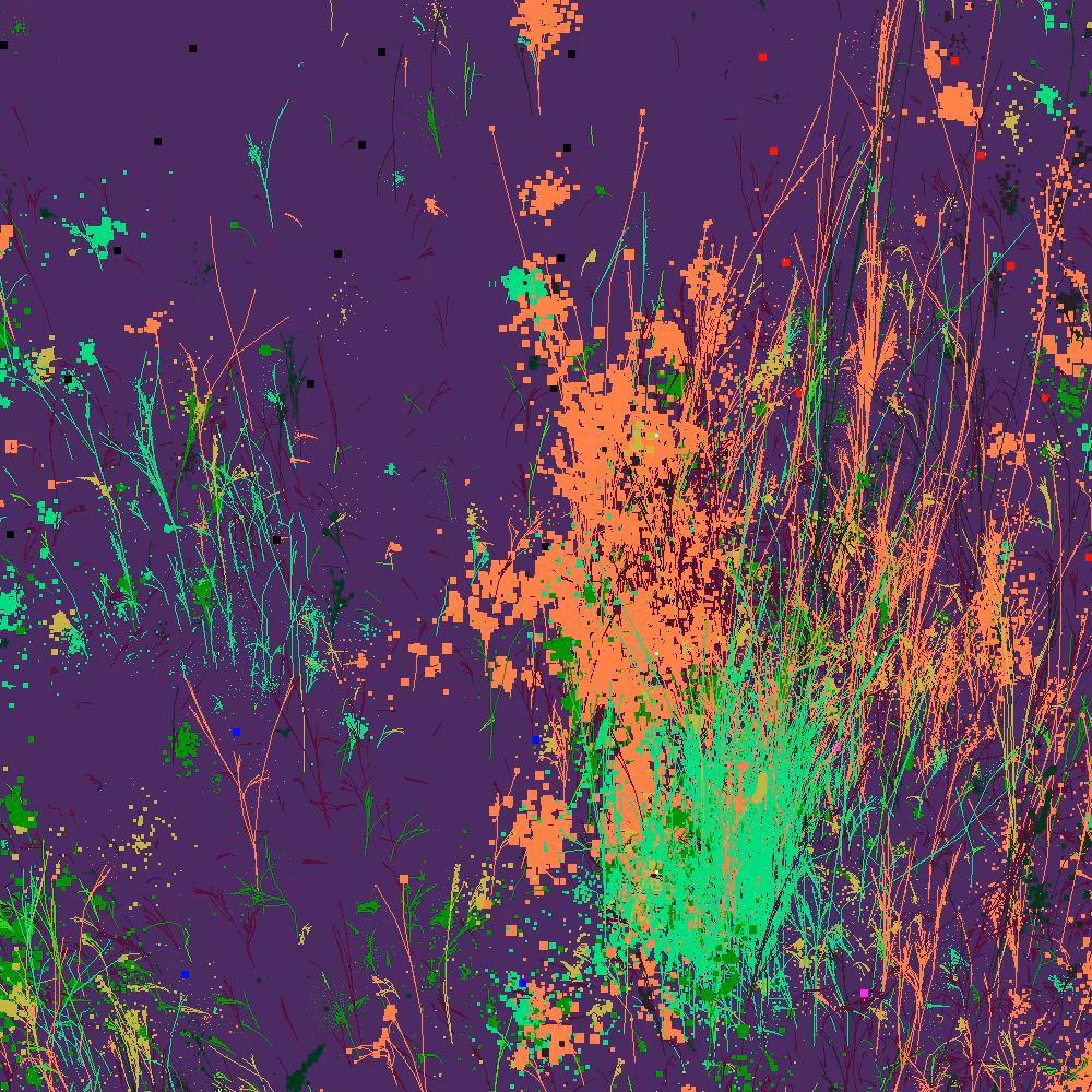 Infinite Garden: 13383 Flowers