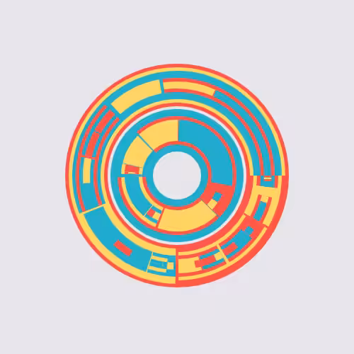 The invention of the wheel #69