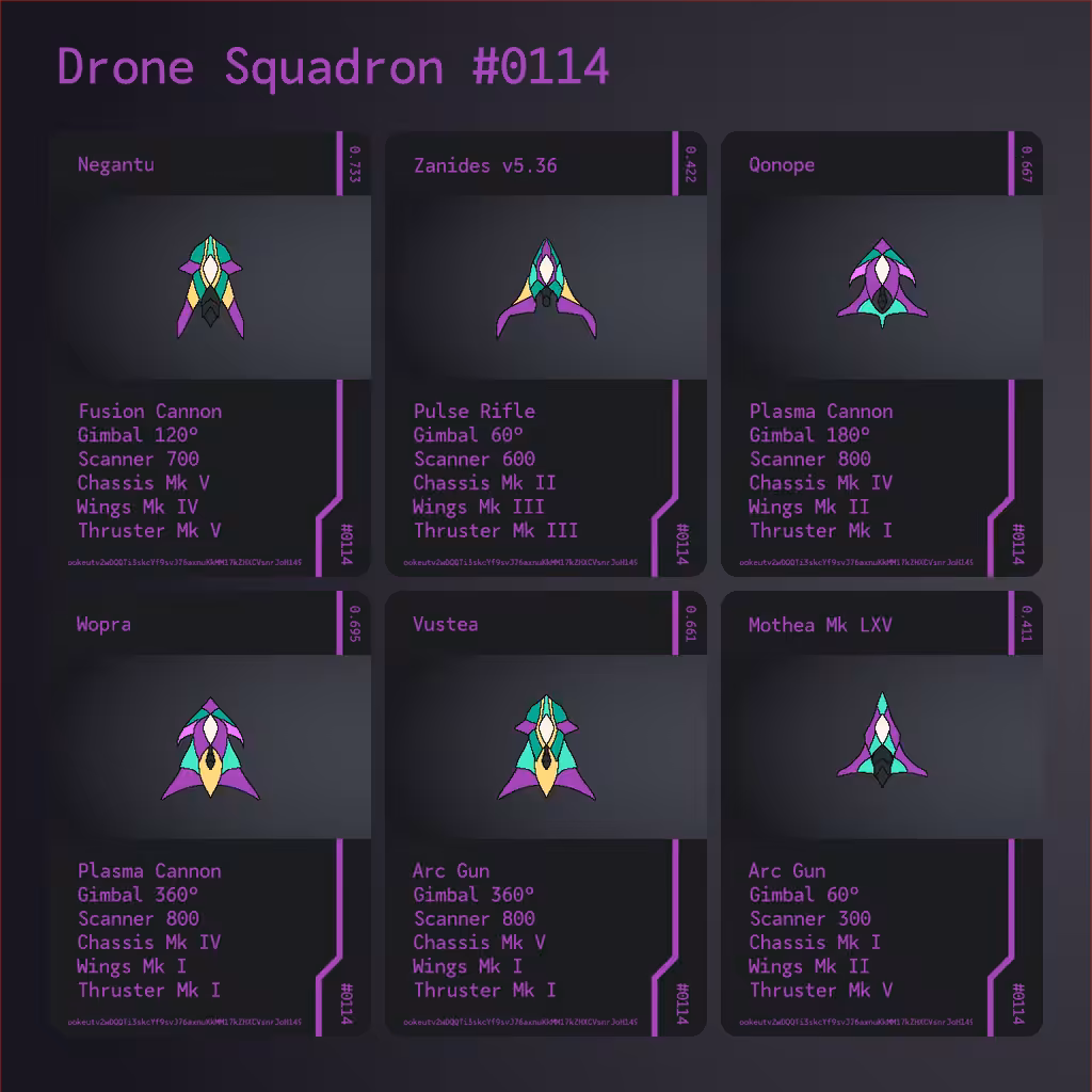Drone Squadron: Elite #0114
