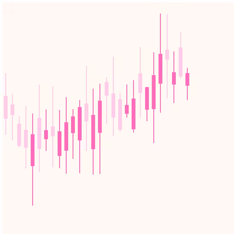 Candles #2