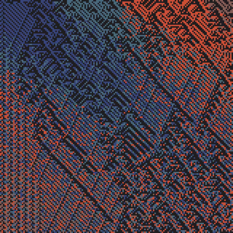 Colored Elementary Cellular Automaton #260