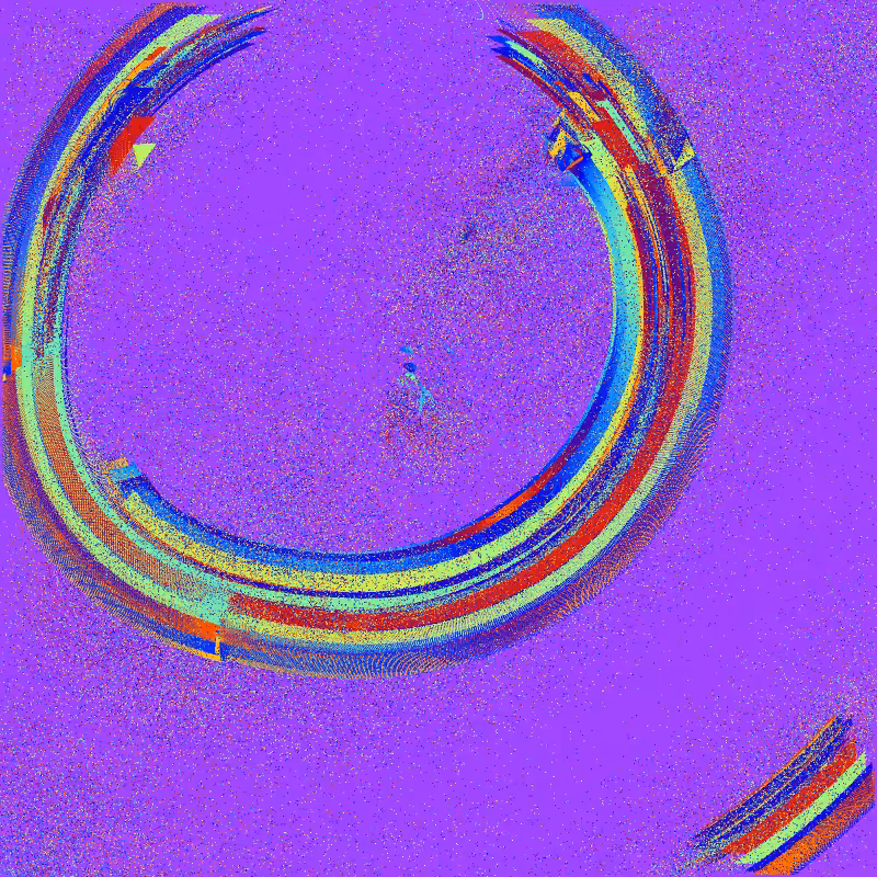 Imaginary Resonances #126