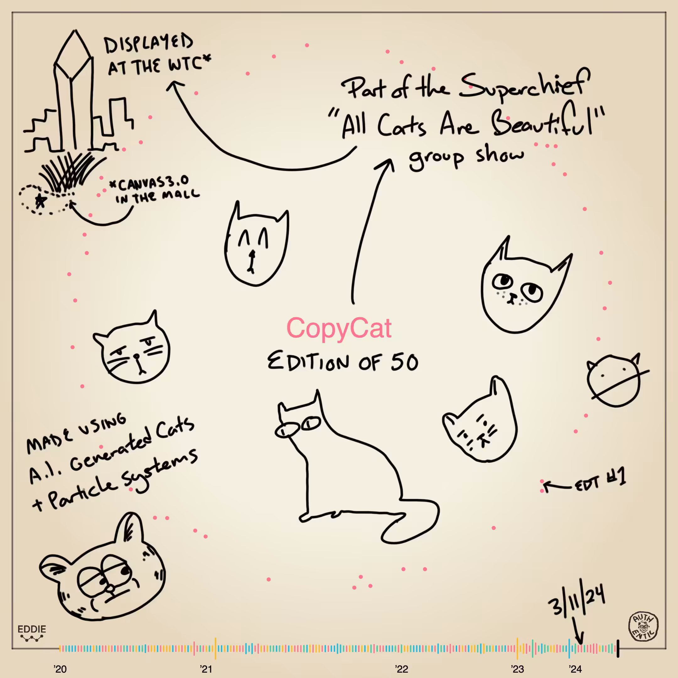 Memento #08 - CopyCat