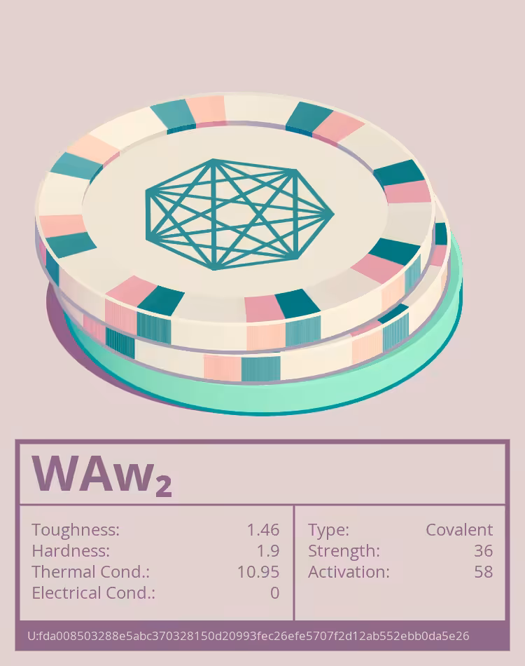 OTOM: WAw₂ molecule