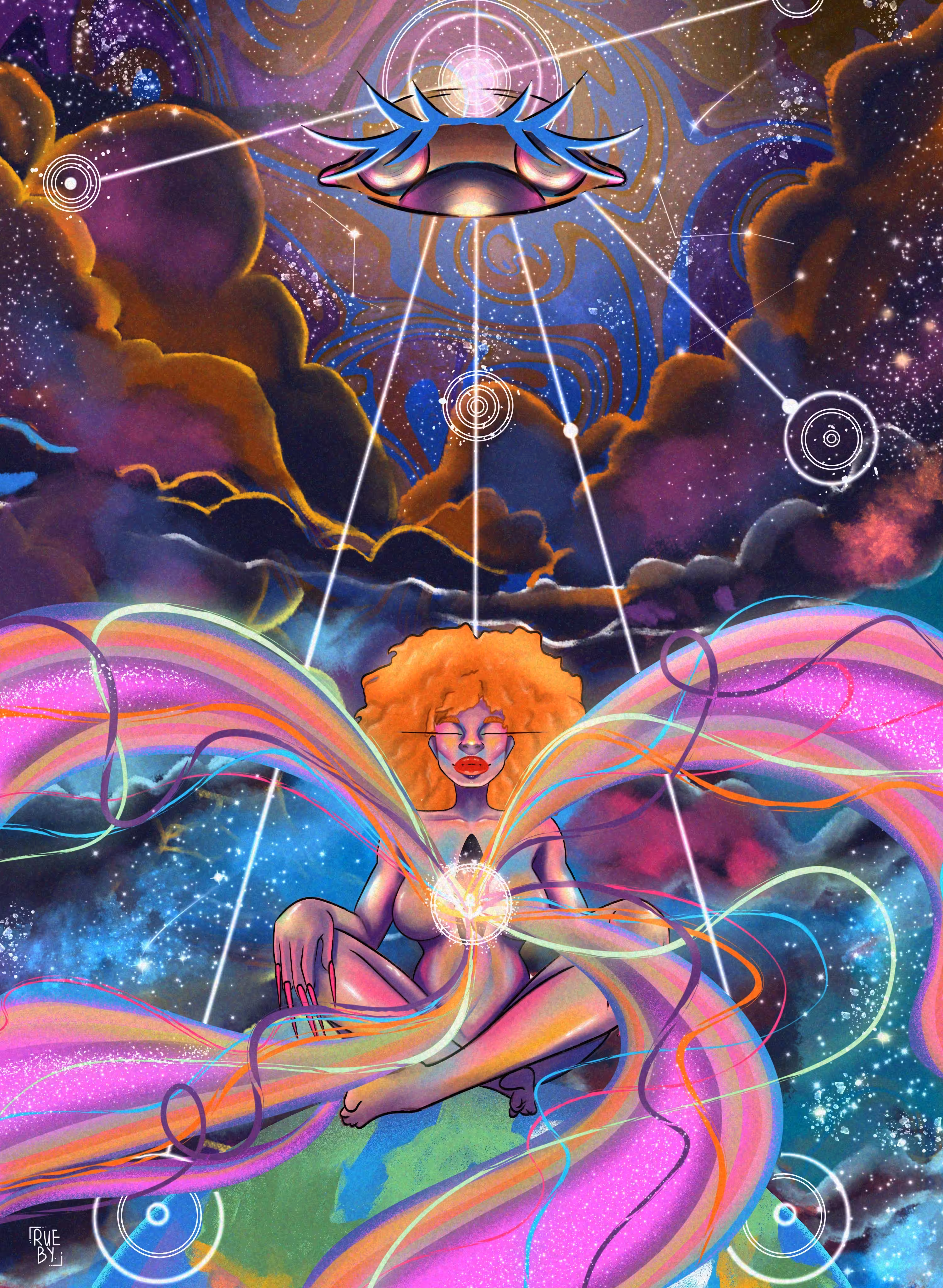 Celestial Convergence