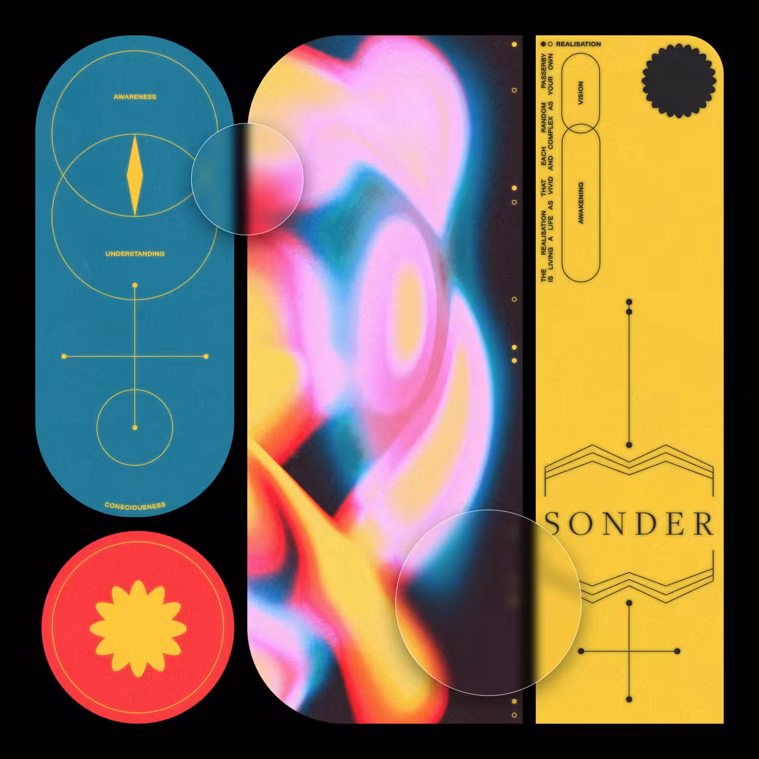 SONDER