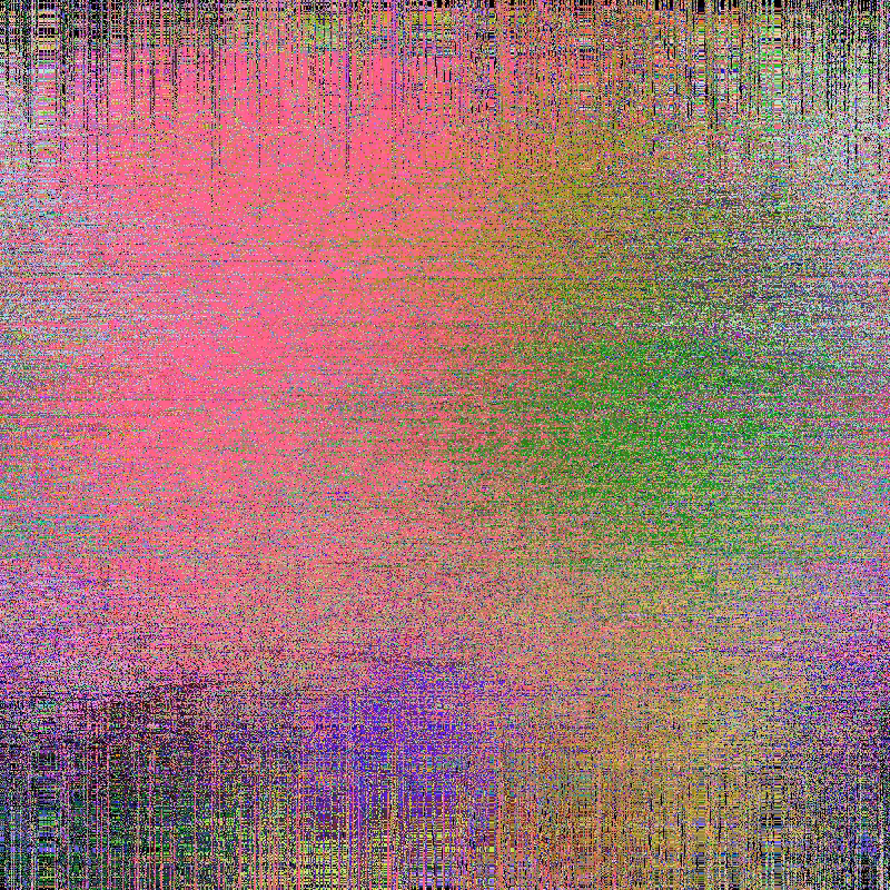 Abstract Frequencies 012
