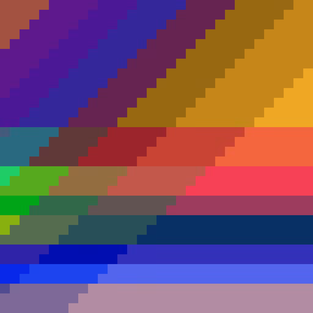plaid-waves.gif #10