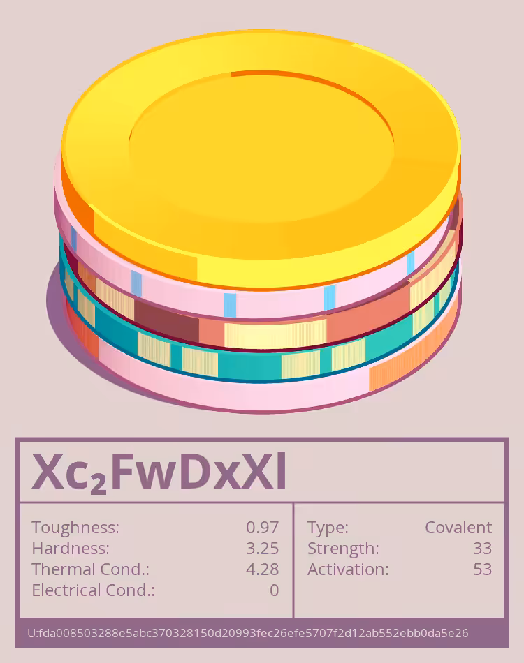 OTOM: Xc₂FwDxXl molecule