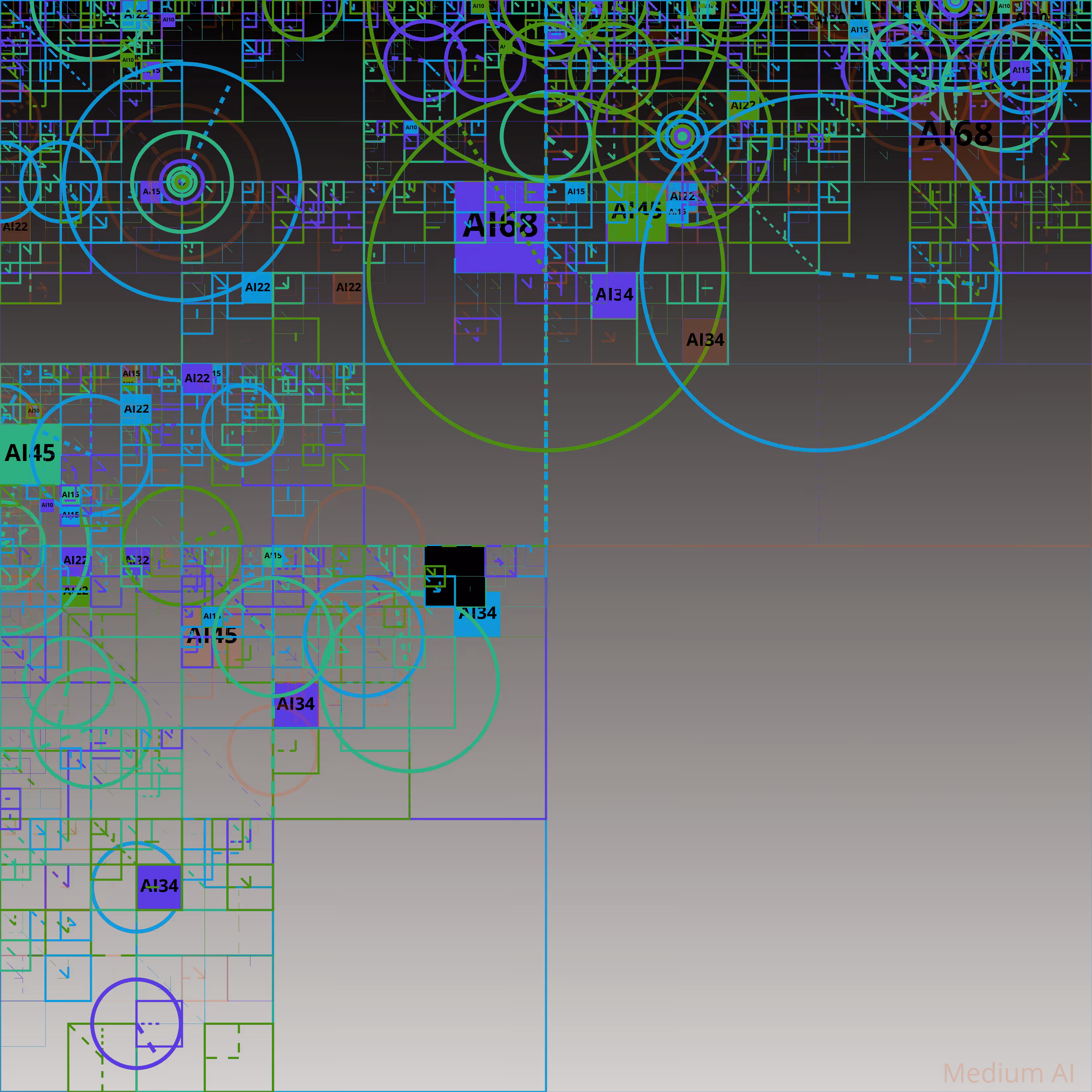 AI Brain Scheme #286
