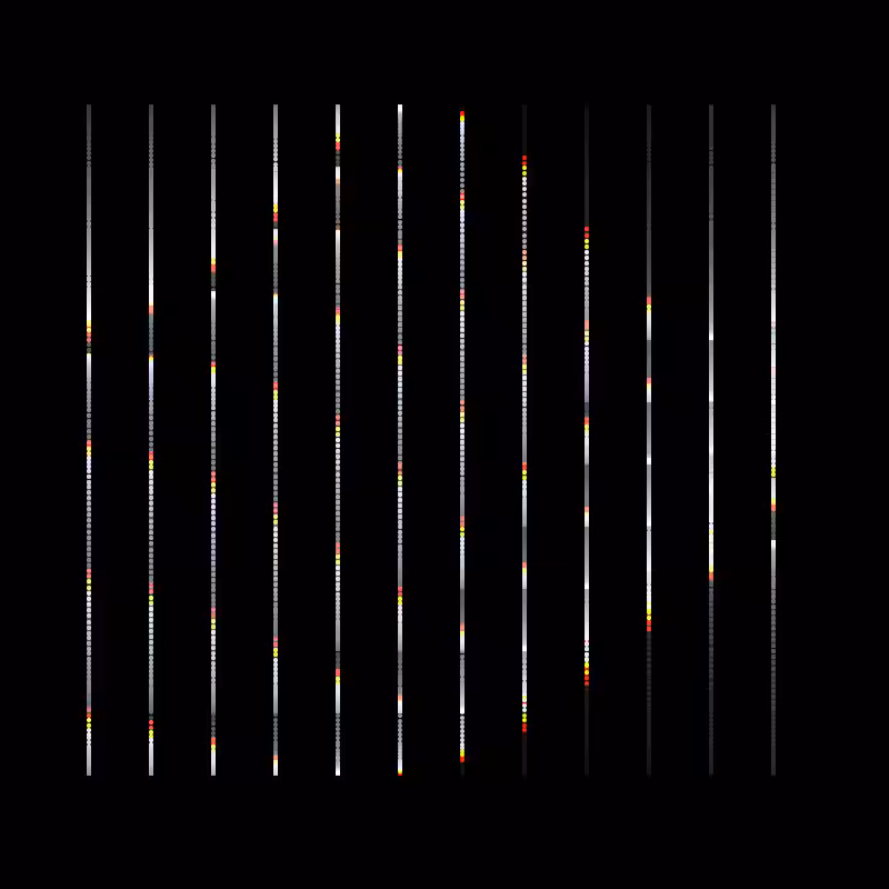 chromatica (live) #65