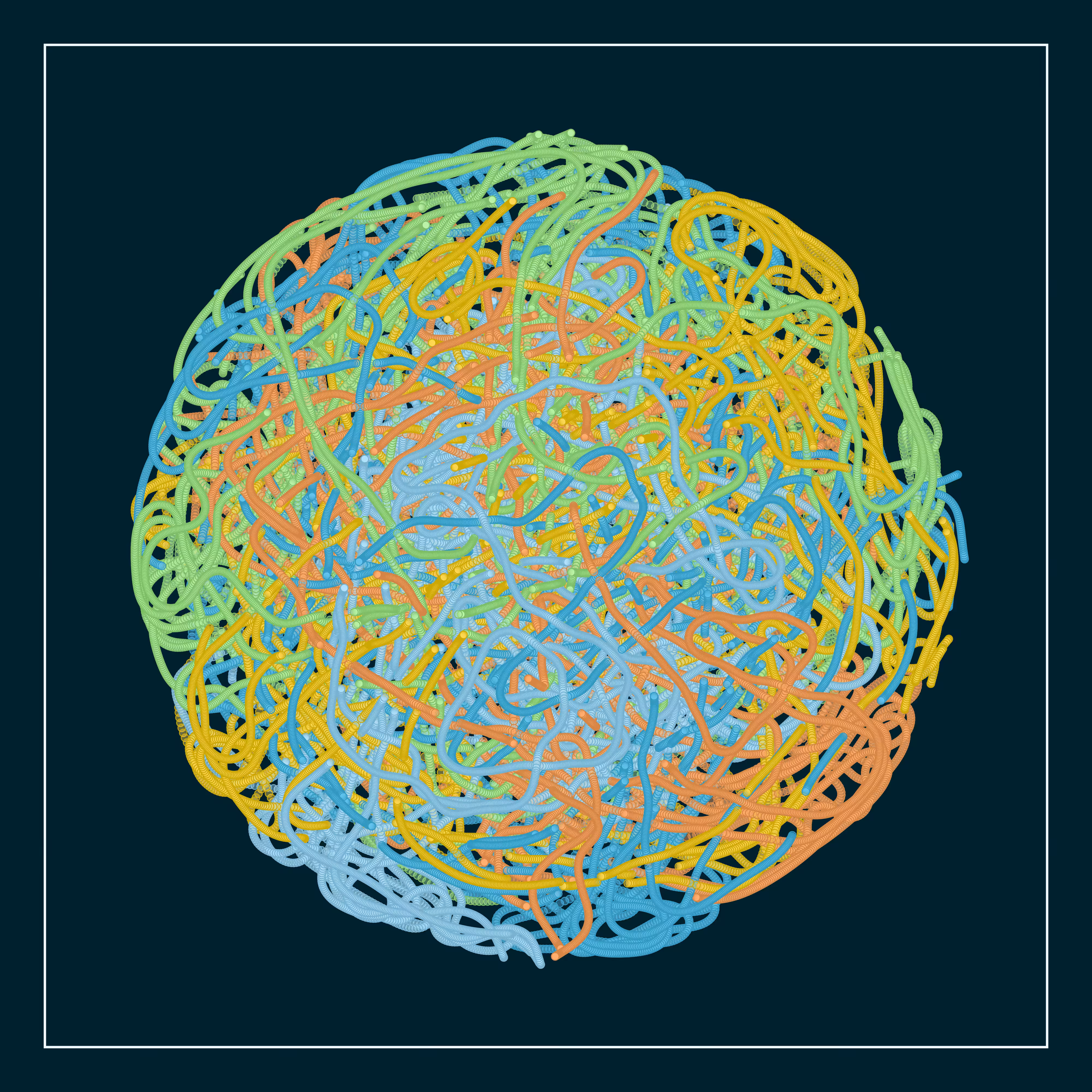 t-SNE #6