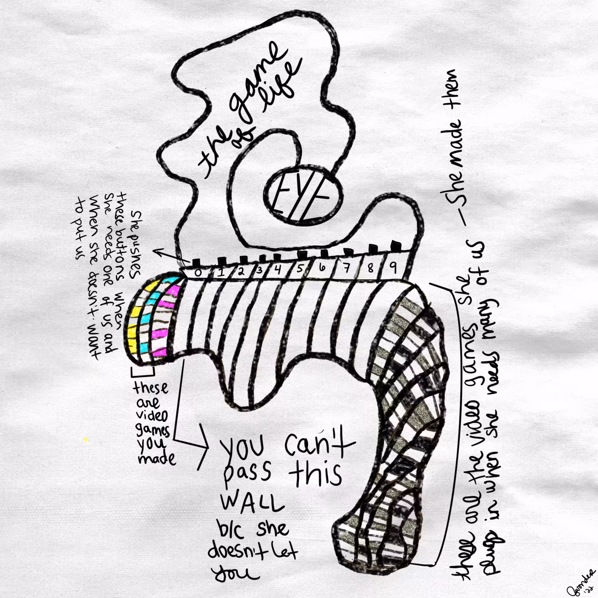 day 5 sketch - the game of life
