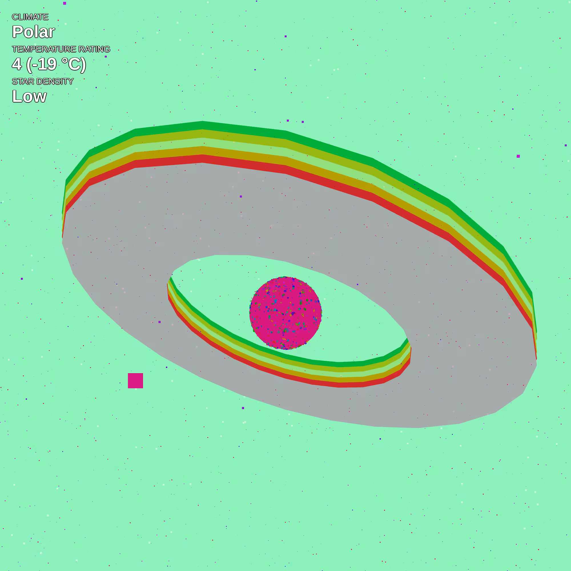 planets #47
