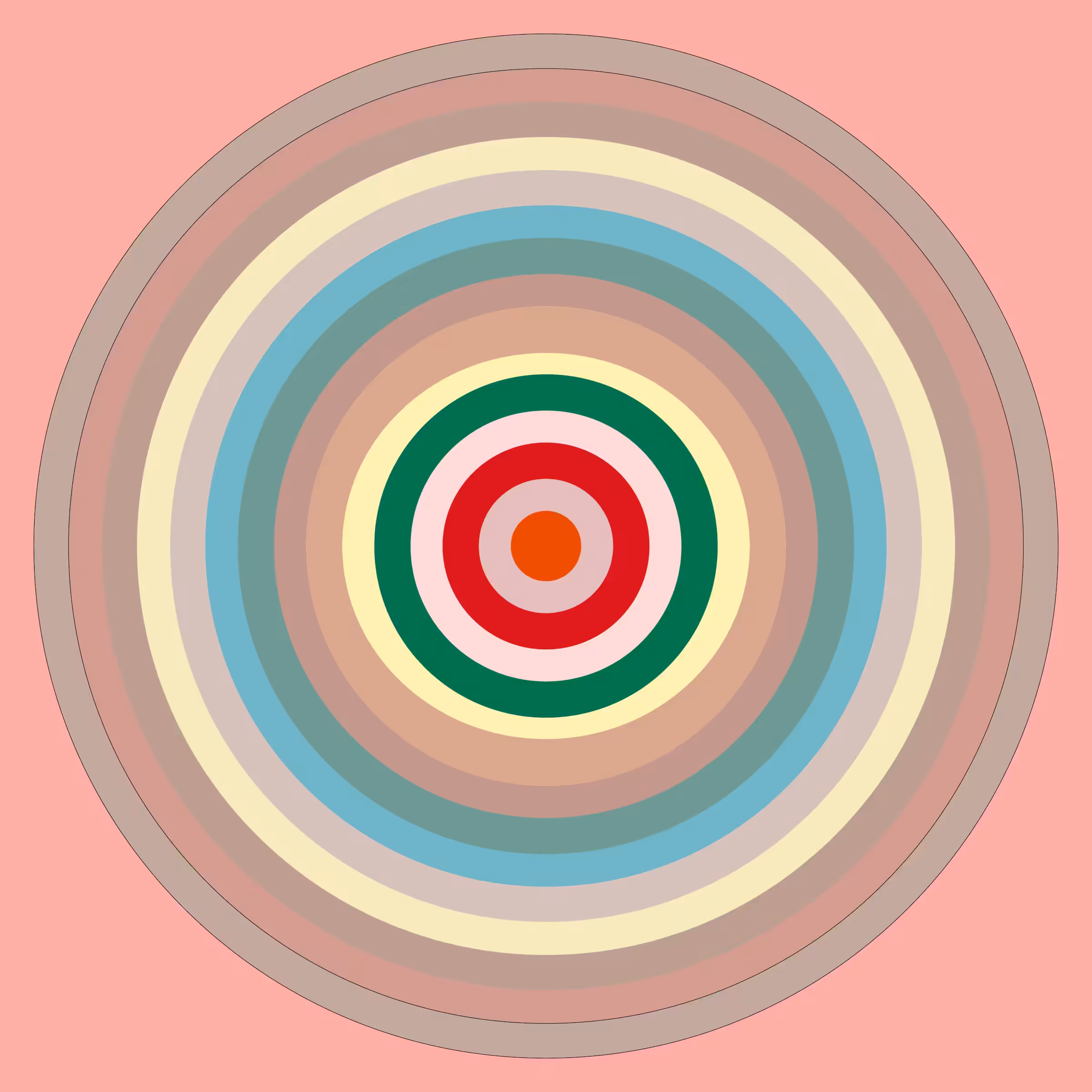 Circle of Frens² #5036
